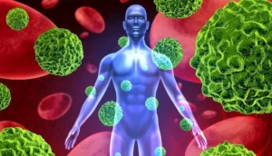 Understanding the Different Types of Cancer: A Comprehensive Guide